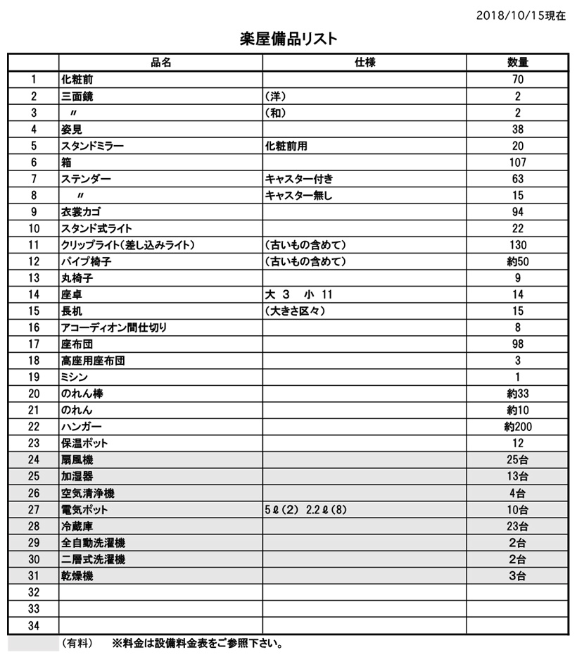 楽屋備品一覧