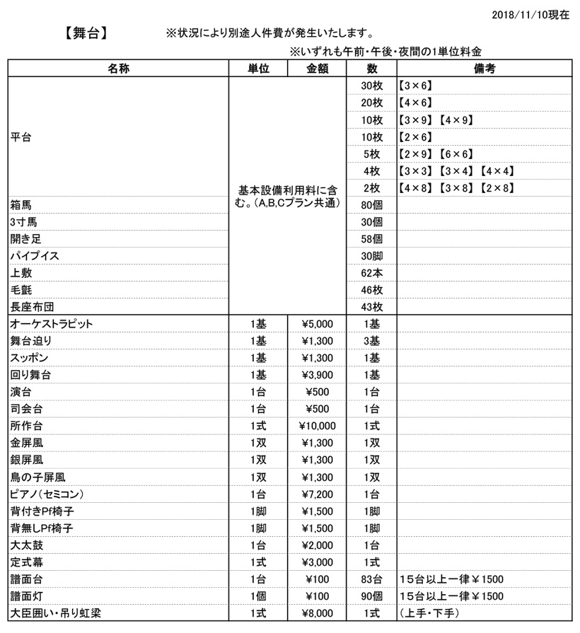 舞台貸出料