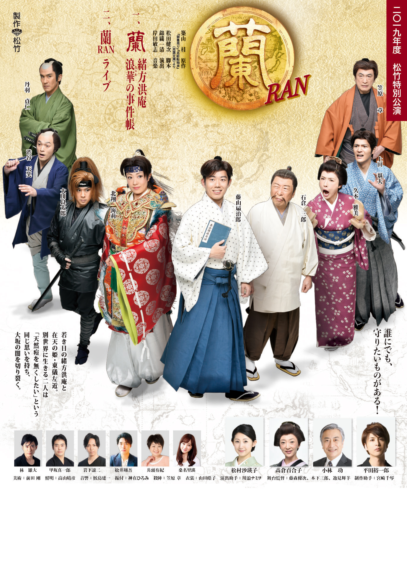 蘭RAN