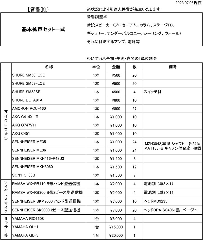 音響貸出料