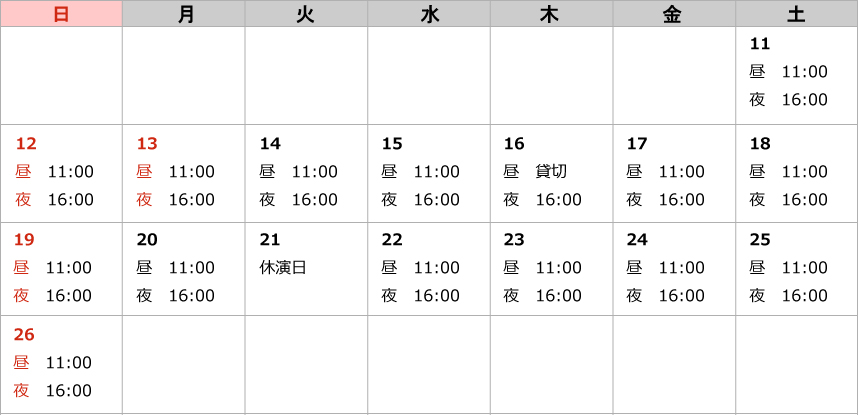 第五十一回吉例顔見世
