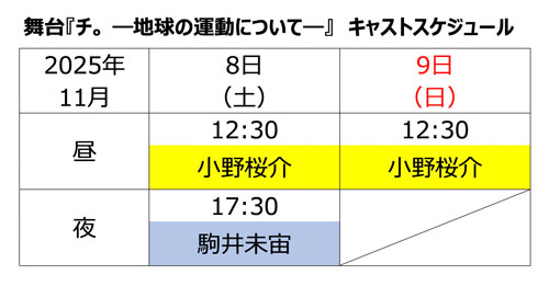 舞台『チ。―地球の運動についてー』