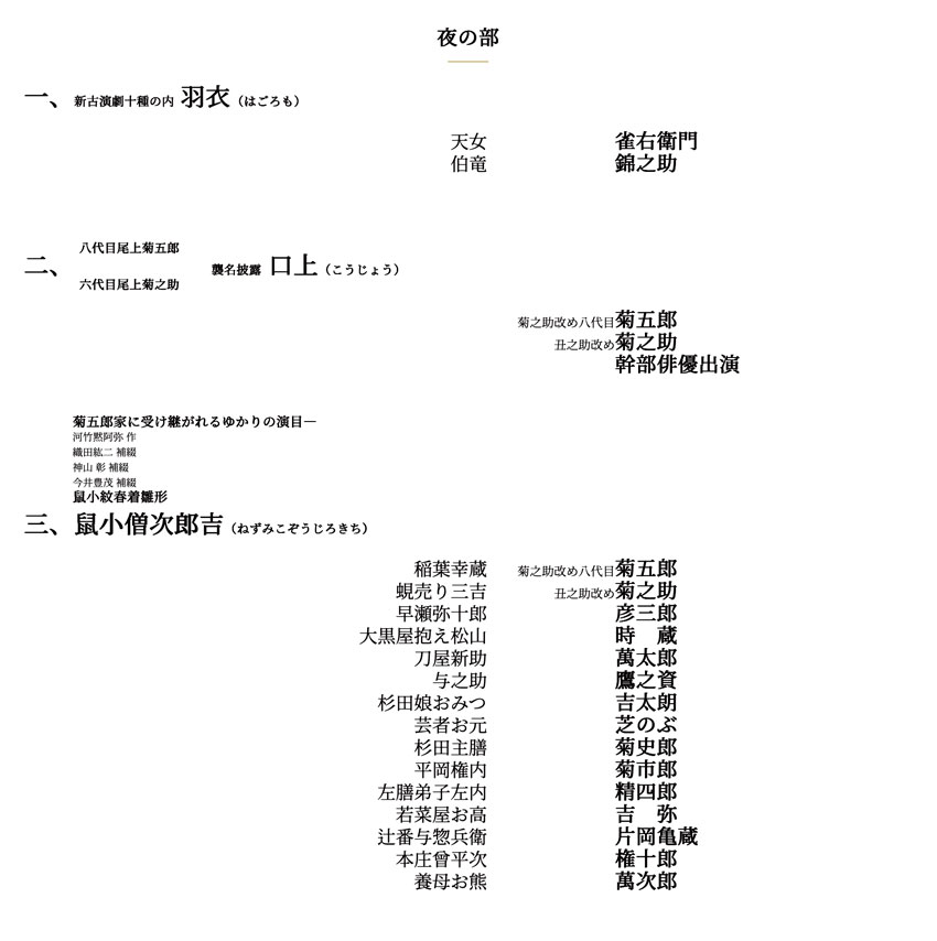 御園座錦秋花形歌舞伎