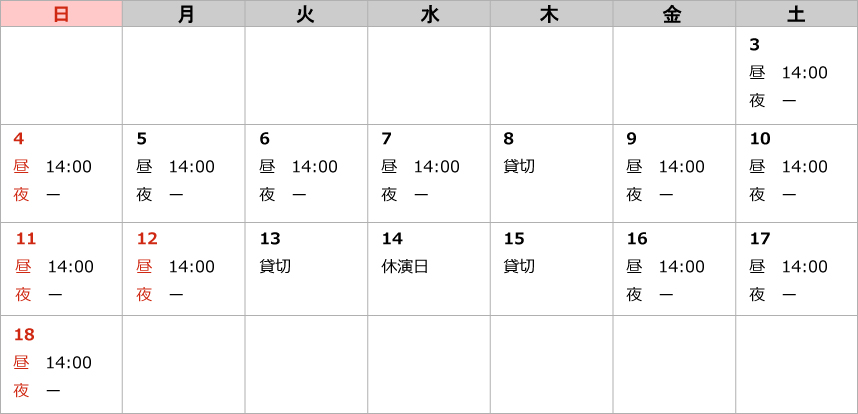 創立130周年記念 御園座錦秋歌舞伎