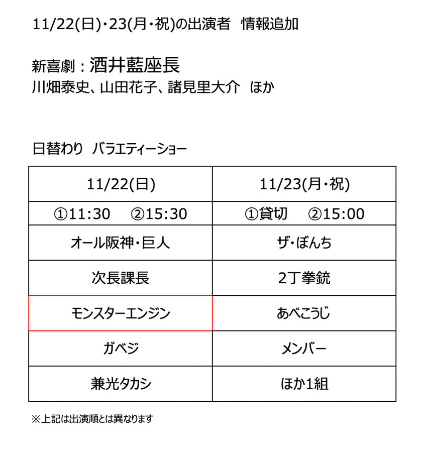キャスト
